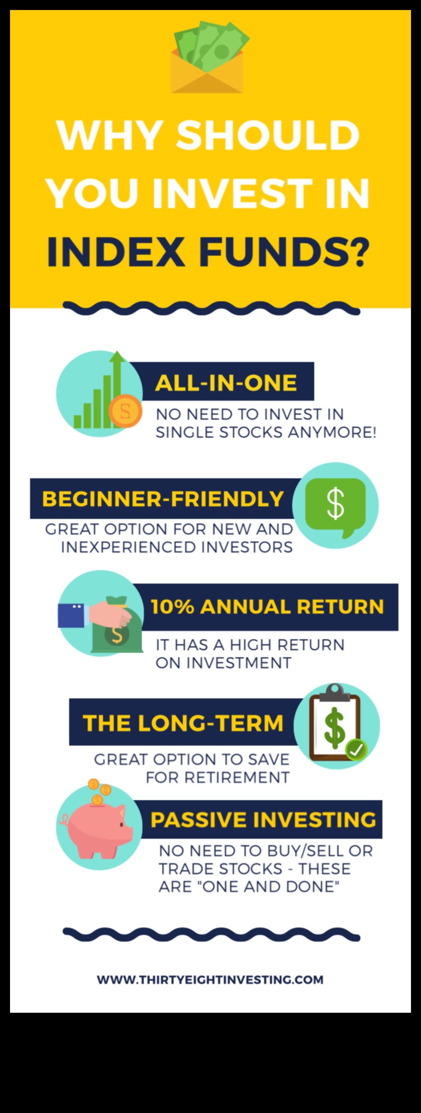 how to invest in index funds