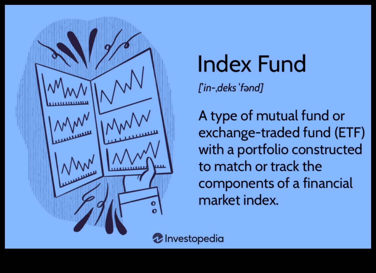 how to invest in index funds