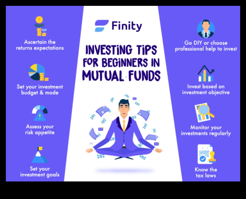 how to invest in mutual funds