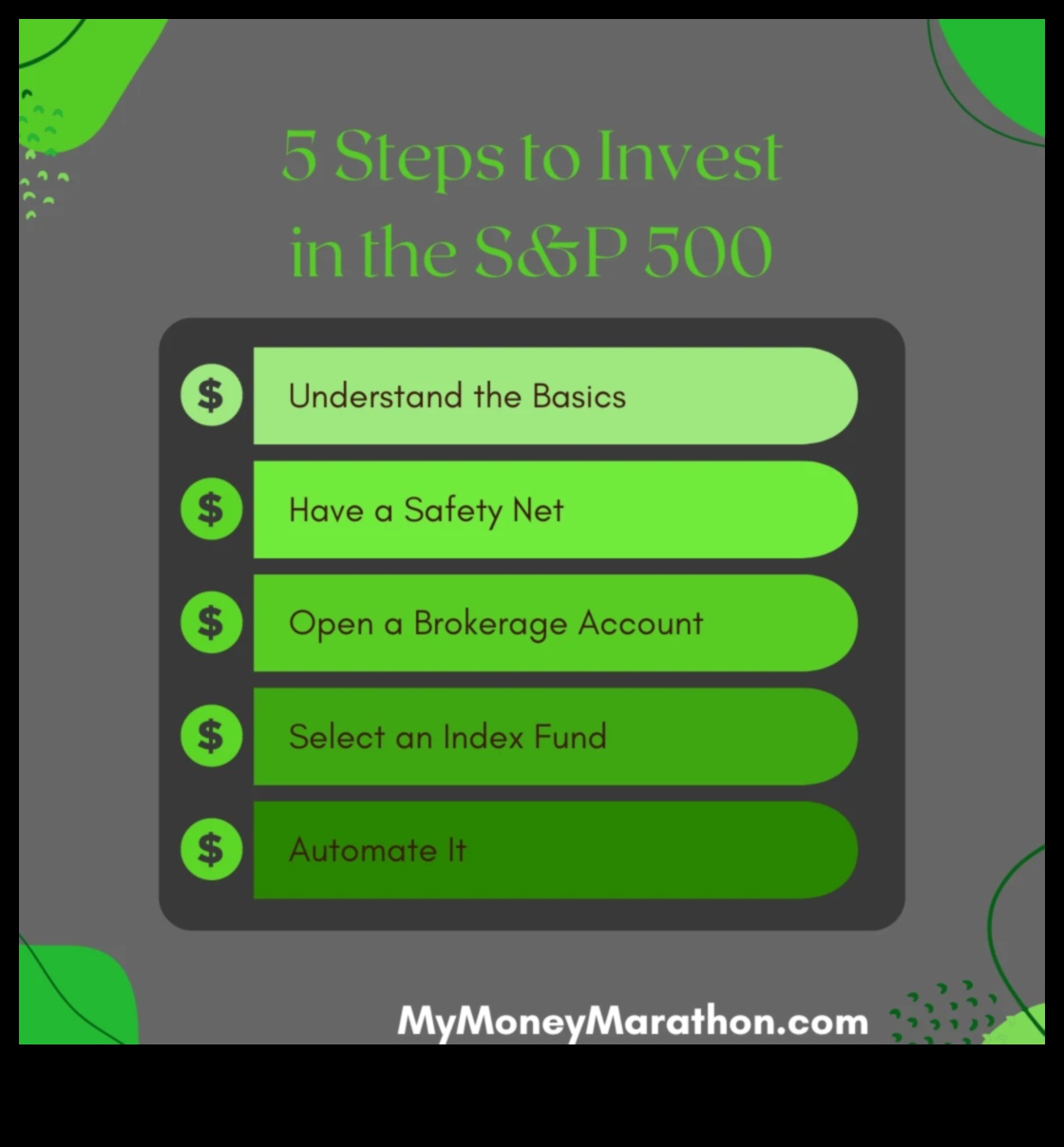 How to Invest in the S&P 500 for Beginners 1