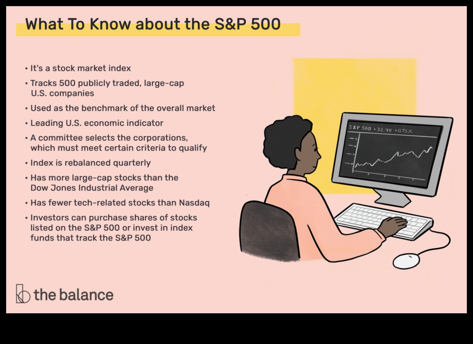 how to invest in s&p 500 index fund