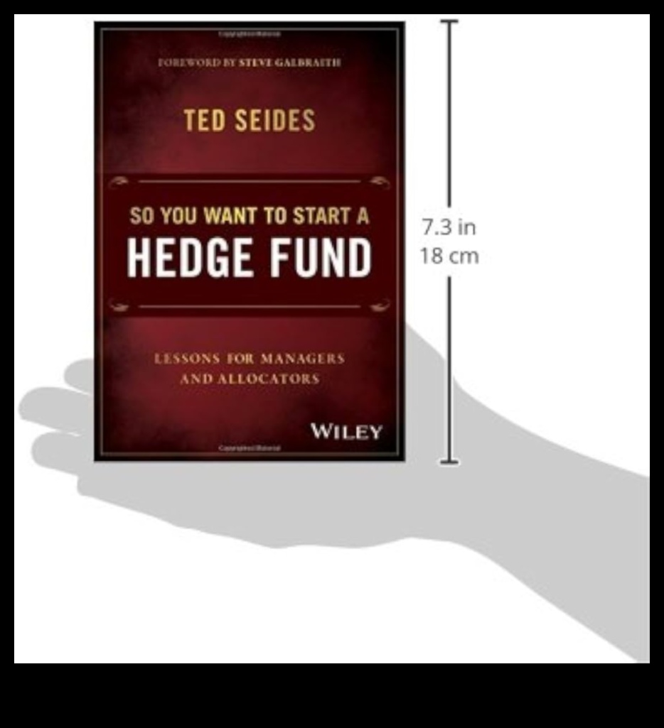 how to start a hedge fund