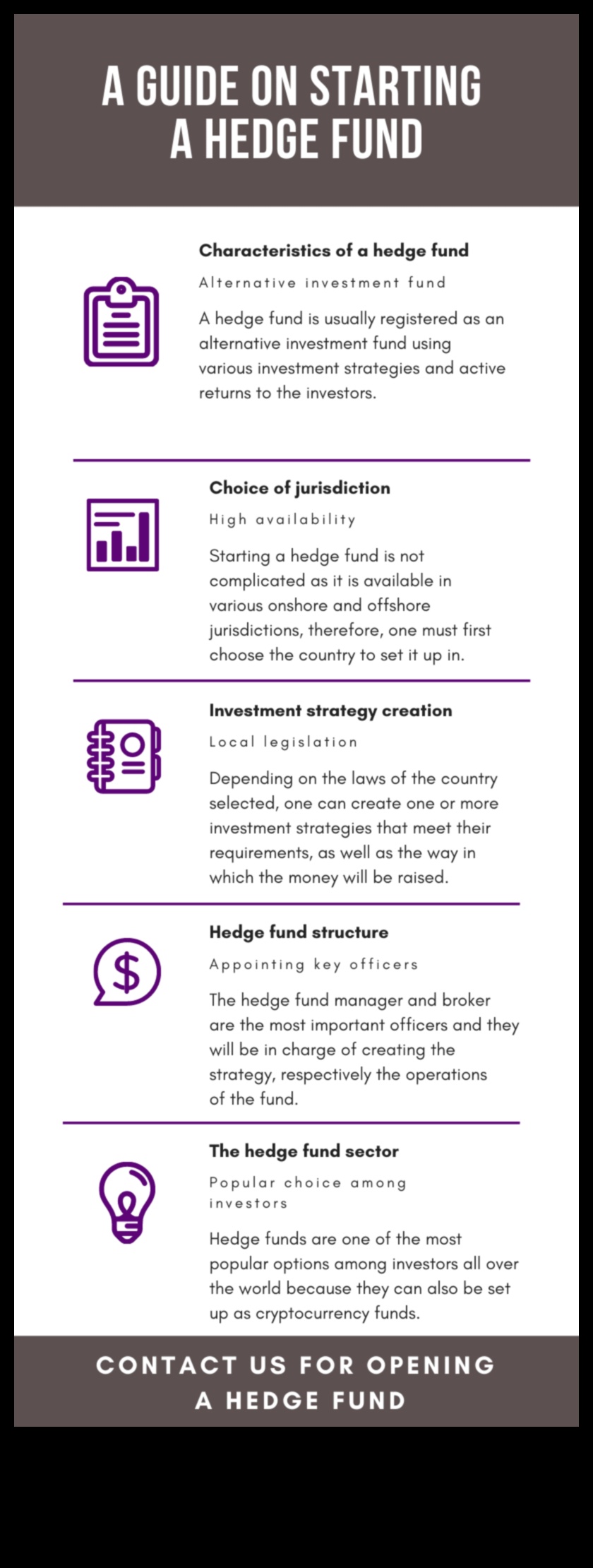 how to start a hedge fund