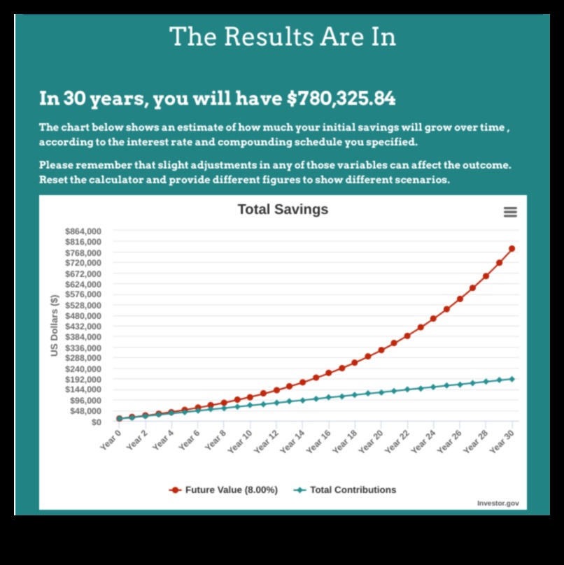 what is index fund